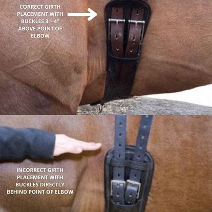 How to Measure Your Girth for the Proper Fit